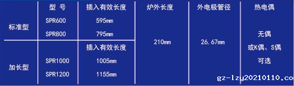 1658195447615095.png 企业微信截图_16581954141503.png