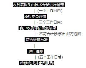 1658198974235554.jpg 图片16.jpg